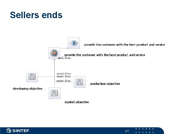 Sellers ends ICT 