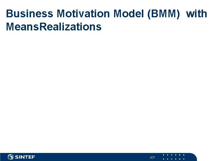 Business Motivation Model (BMM) with Means. Realizations ICT 