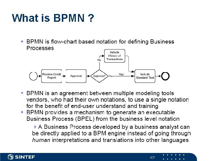 What is BPMN ? ICT 