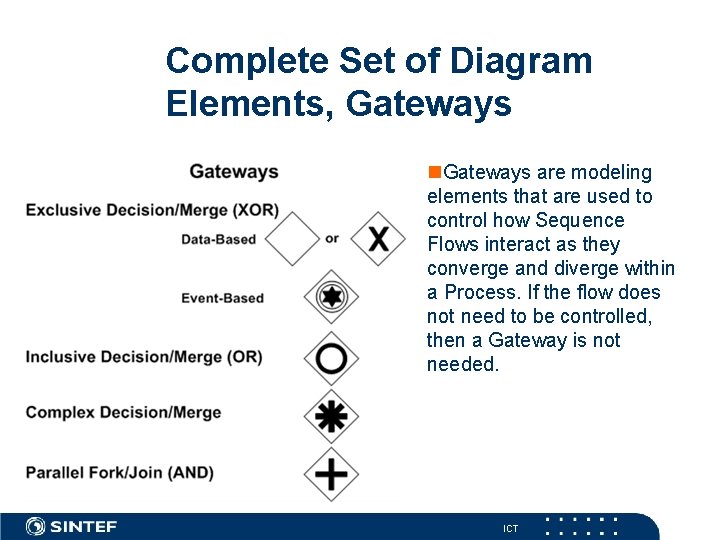 Complete Set of Diagram Elements, Gateways are modeling elements that are used to control