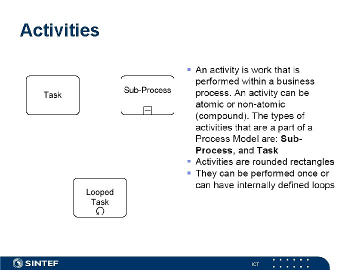 Activities ICT 