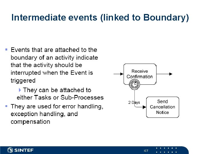 Intermediate events (linked to Boundary) ICT 