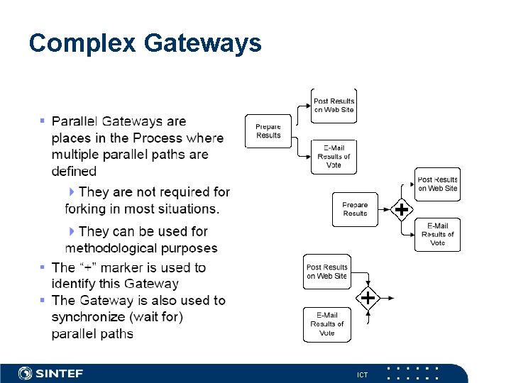 Complex Gateways ICT 