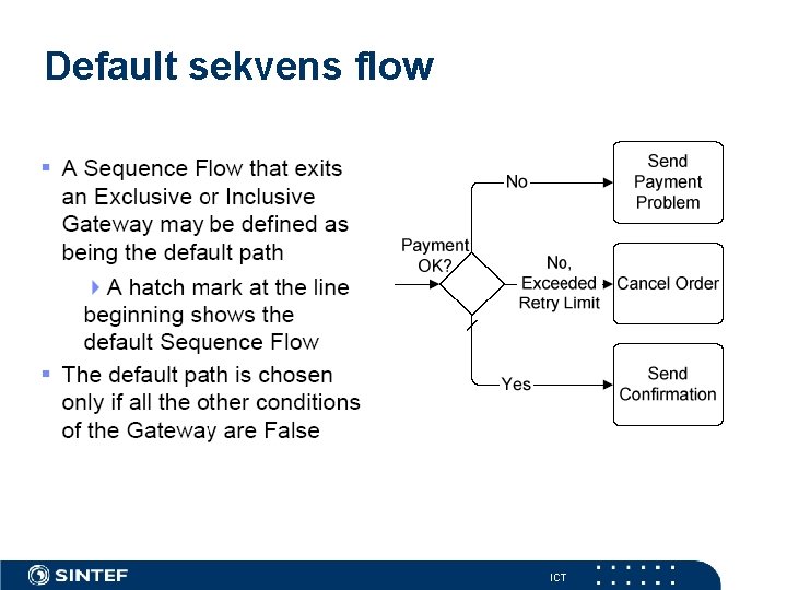 Default sekvens flow ICT 