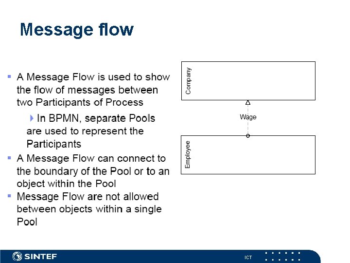 Message flow ICT 