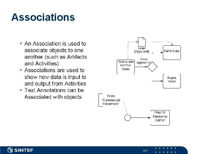 Associations ICT 