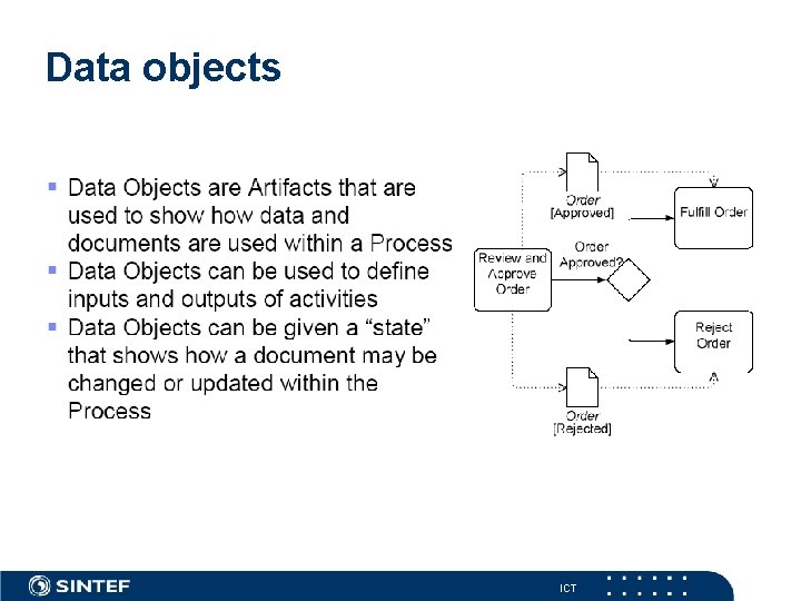 Data objects ICT 