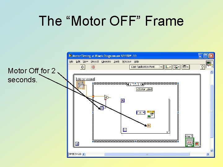 The “Motor OFF” Frame Motor Off for 2 seconds. 