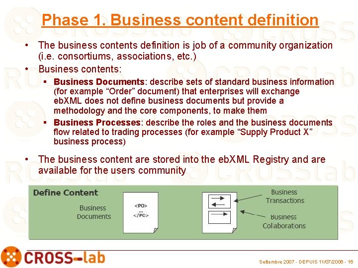 Phase 1. Business content definition • The business contents definition is job of a