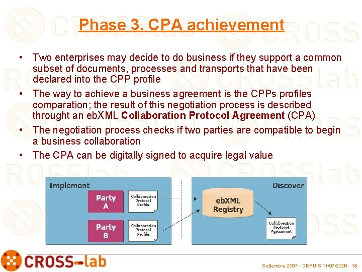 Phase 3. CPA achievement • Two enterprises may decide to do business if they