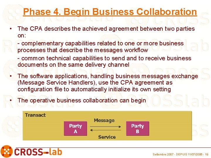 Phase 4. Begin Business Collaboration • The CPA describes the achieved agreement between two