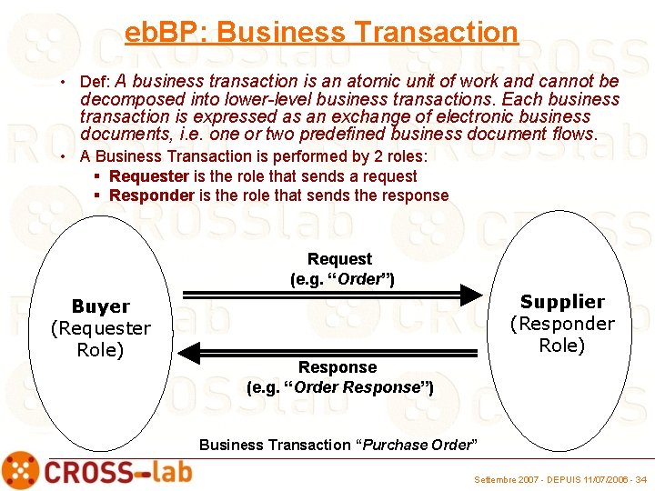 eb. BP: Business Transaction • Def: A business transaction is an atomic unit of