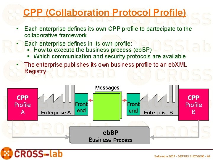 CPP (Collaboration Protocol Profile) • Each enterprise defines its own CPP profile to partecipate