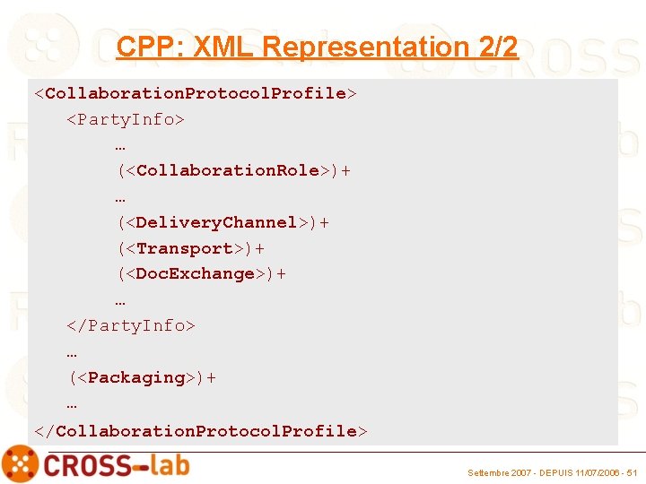 CPP: XML Representation 2/2 <Collaboration. Protocol. Profile> <Party. Info> … (<Collaboration. Role>)+ … (<Delivery.