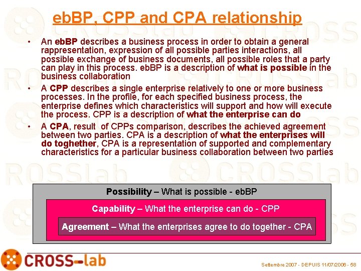 eb. BP, CPP and CPA relationship • • • An eb. BP describes a