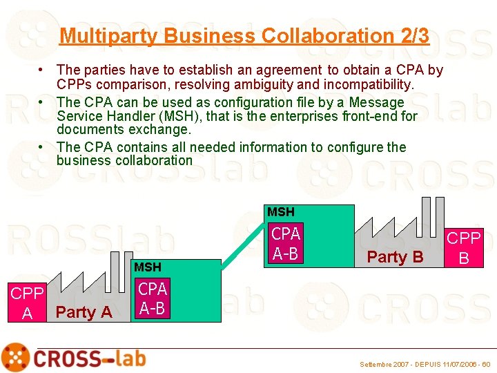 Multiparty Business Collaboration 2/3 • The parties have to establish an agreement to obtain