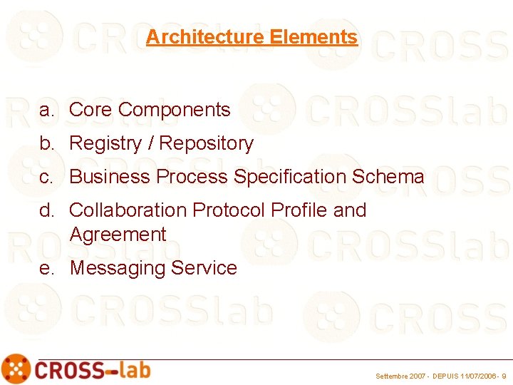 Architecture Elements a. Core Components b. Registry / Repository c. Business Process Specification Schema