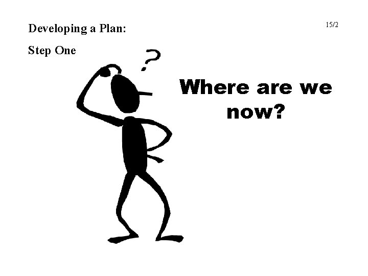 Developing a Plan: 15/2 Step One Where are we now? 