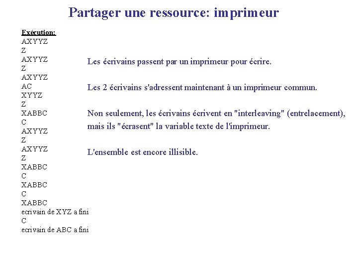 Partager une ressource: imprimeur Exécution: AXYYZ Z AXYYZ Les écrivains passent par un imprimeur