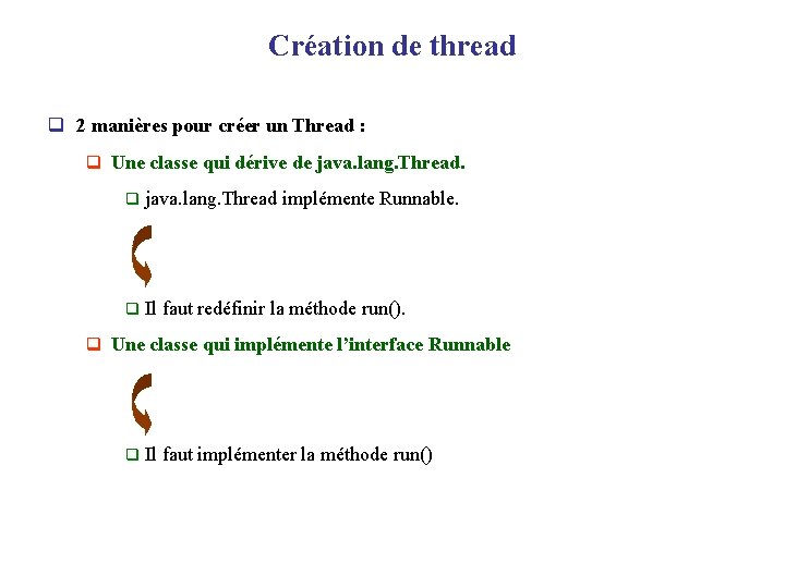 Création de thread q 2 manières pour créer un Thread : q Une classe