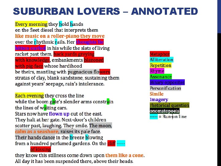 SUBURBAN LOVERS – ANNOTATED 