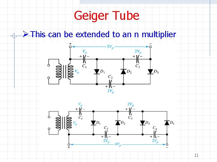 Geiger Tube Ø This can be extended to an n multiplier 11 