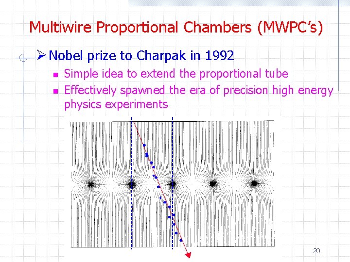 Multiwire Proportional Chambers (MWPC’s) Ø Nobel prize to Charpak in 1992 n n Simple