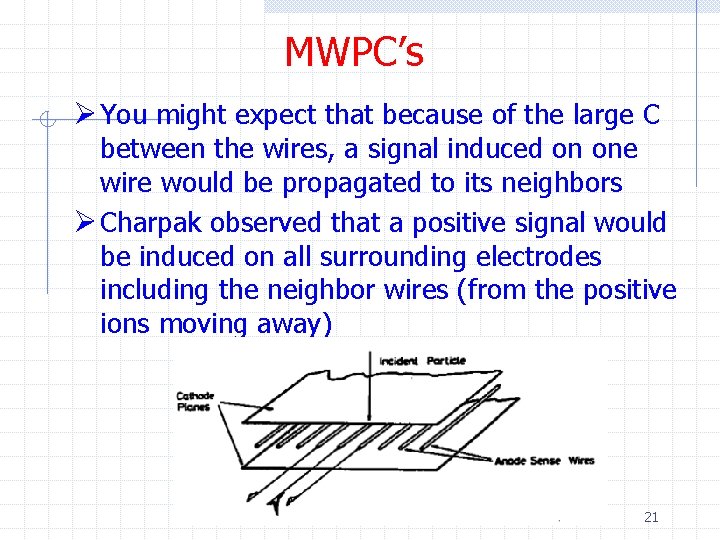 MWPC’s Ø You might expect that because of the large C between the wires,