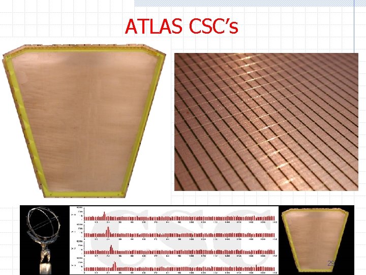 ATLAS CSC’s 29 