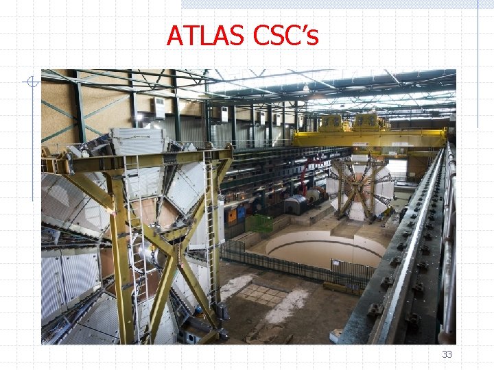 ATLAS CSC’s 33 