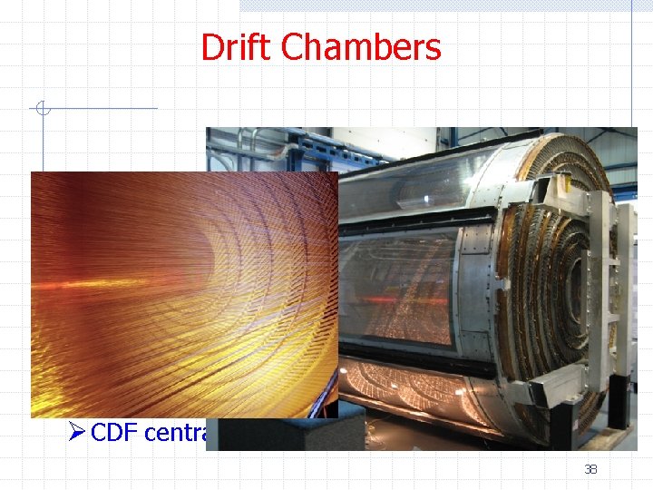 Drift Chambers Ø CDF central tracker 38 