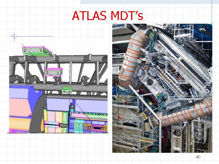 ATLAS MDT’s 40 