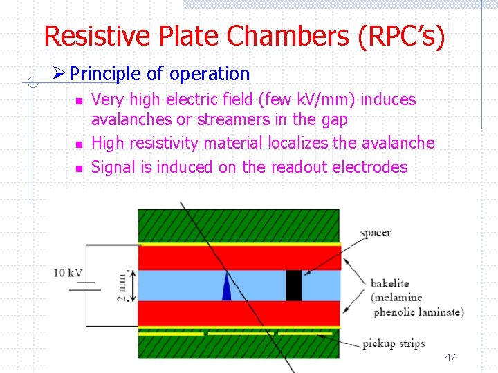 Resistive Plate Chambers (RPC’s) Ø Principle of operation n Very high electric field (few