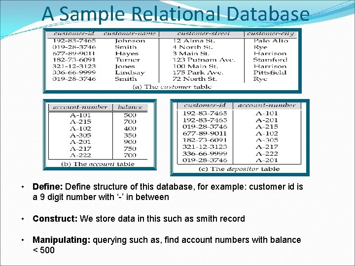 A Sample Relational Database • Define: Define structure of this database, for example: customer