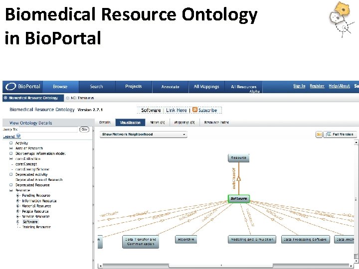 Biomedical Resource Ontology in Bio. Portal Biomedical Resource Ontology in Bio. Portal