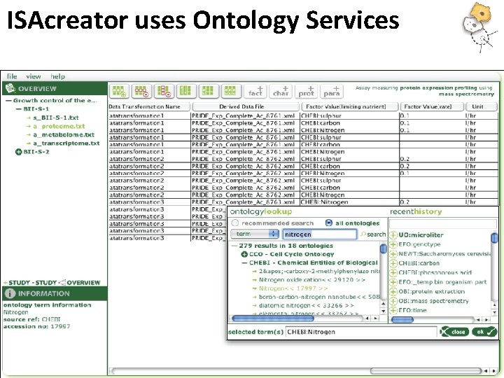 ISAcreator uses Ontology Services 