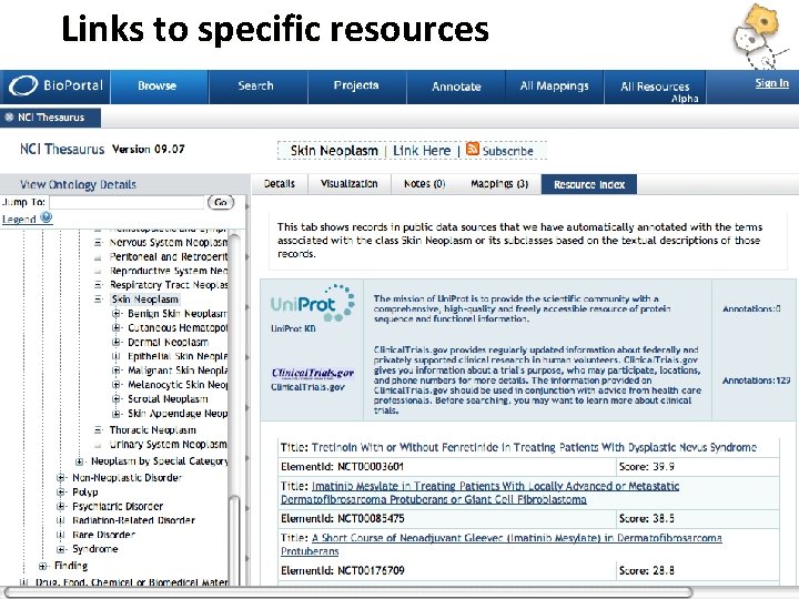 Links to specific resources Links to specific resources