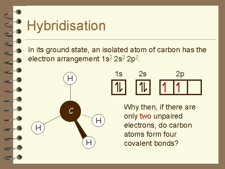 Hybridisation In its ground state, an isolated atom of carbon has the electron arrangement