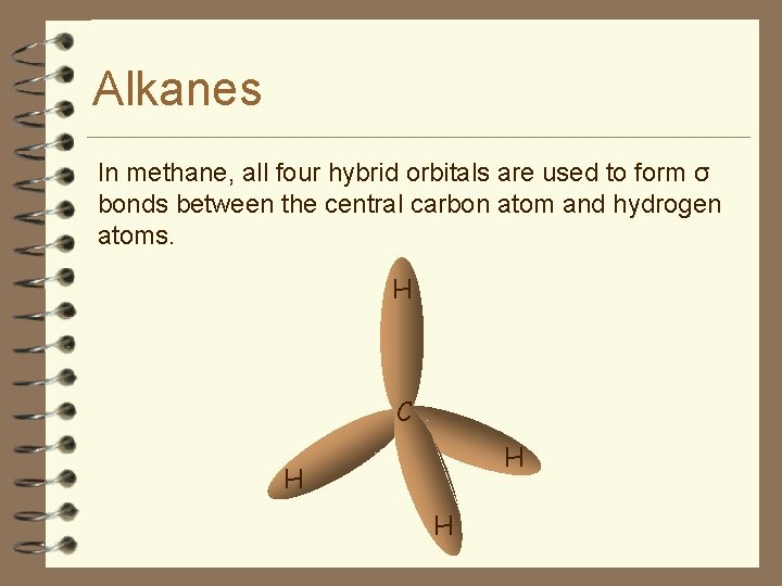 Alkanes In methane, all four hybrid orbitals are used to form σ bonds between