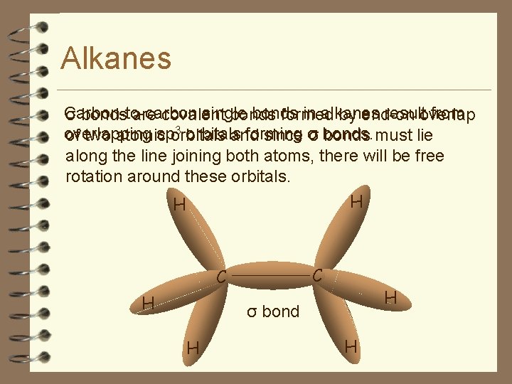 Alkanes Carbon-to-carbon single bonds in alkanes resultoverlap from σ bonds are covalent bonds formed