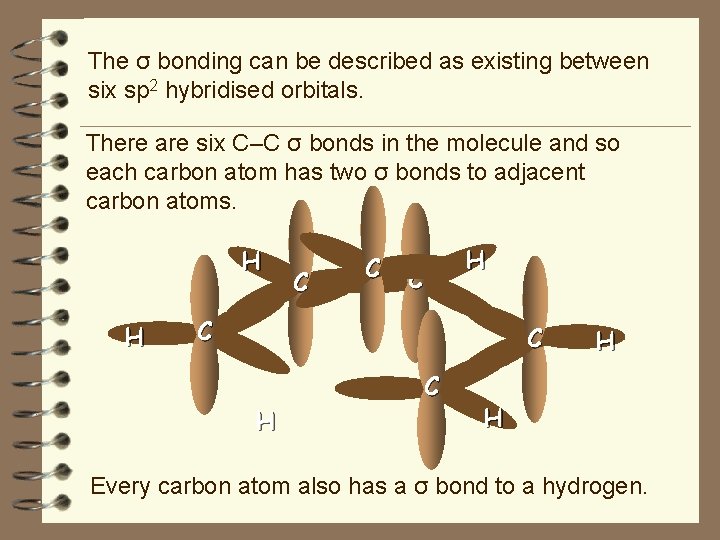 The σ bonding can be described as existing between six sp 2 hybridised orbitals.