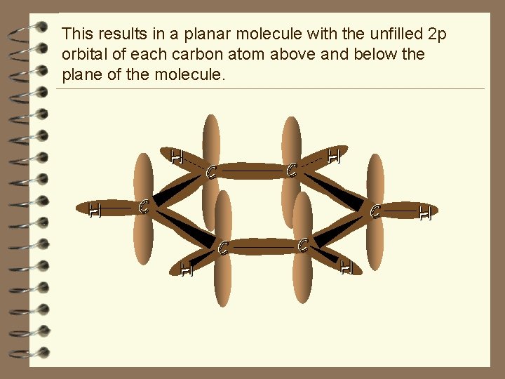 This results in a planar molecule with the unfilled 2 p orbital of each