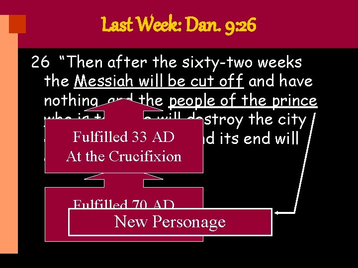 Last Week: Dan. 9: 26 26 “Then after the sixty-two weeks the Messiah will