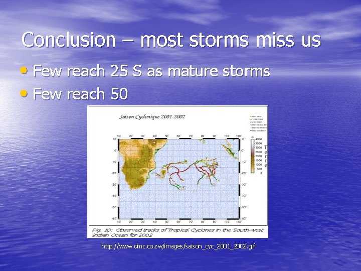 Conclusion – most storms miss us • Few reach 25 S as mature storms