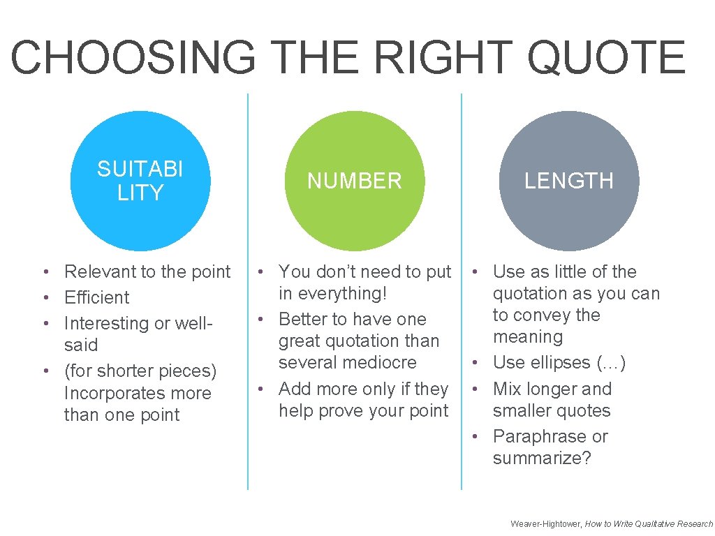 CHOOSING THE RIGHT QUOTE SUITABI LITY NUMBER LENGTH • Relevant to the point •