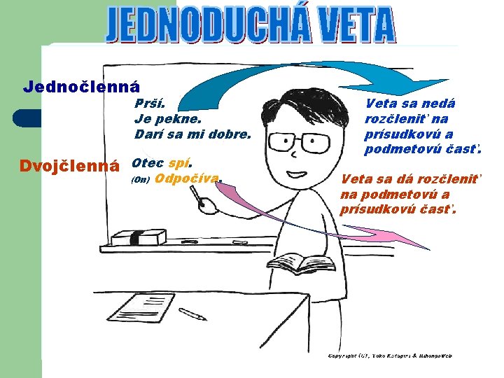Jednočlenná Prší. Je pekne. Darí sa mi dobre. Dvojčlenná Otec spí. (On) Odpočíva. Veta