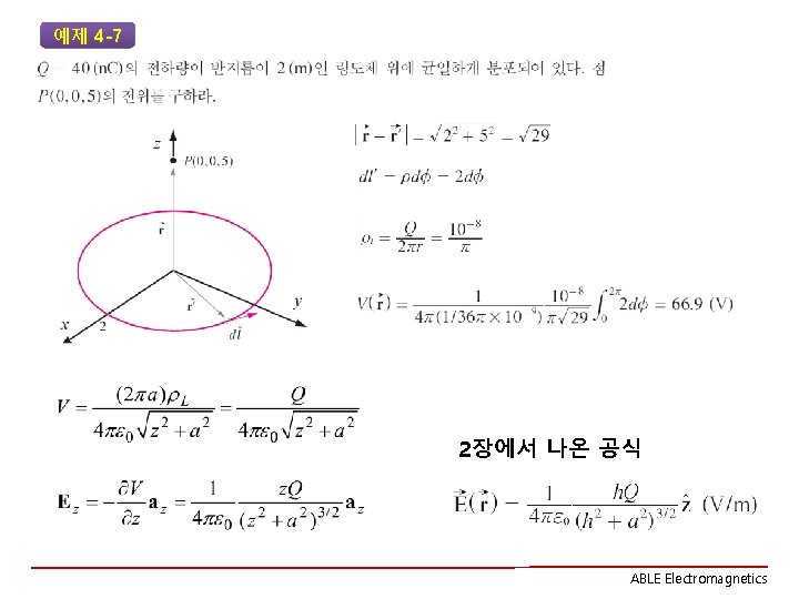 예제 4 -7 2장에서 나온 공식 ABLE Electromagnetics 