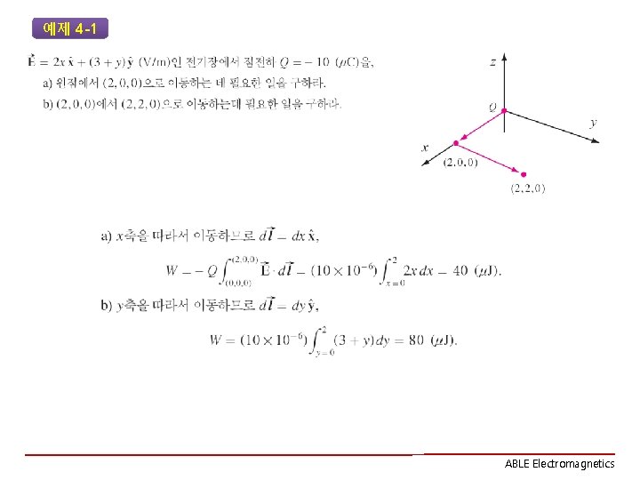 예제 4 -1 ABLE Electromagnetics 