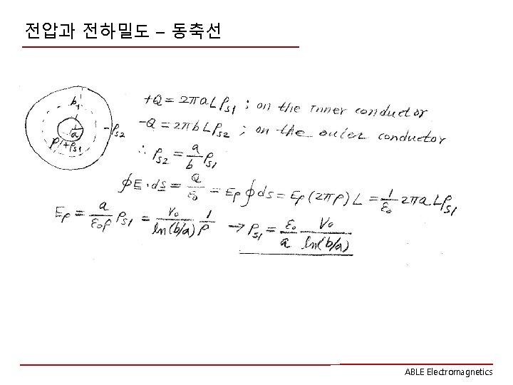 전압과 전하밀도 – 동축선 ABLE Electromagnetics 