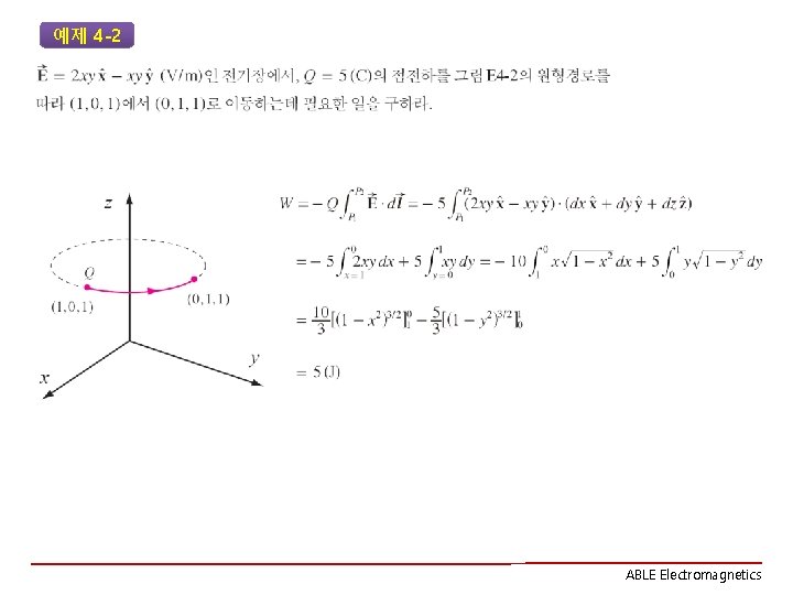 예제 4 -2 ABLE Electromagnetics 